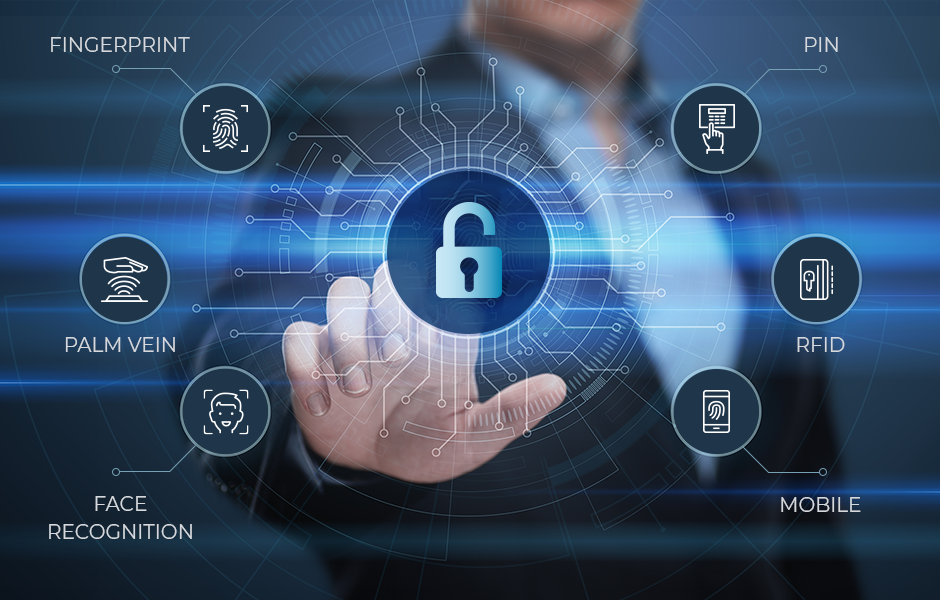 Access Control Dashboard for Role Based Permissions